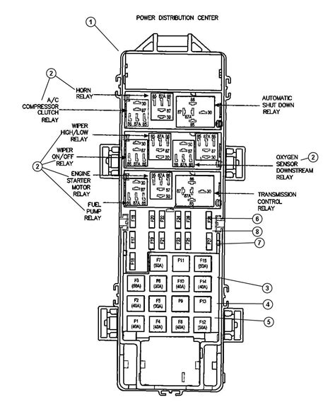 94 grand cherokee yj 5.2 power distribution box relay numbers|jeep grand asd relay diagram.